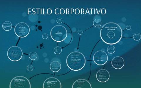 Estilo Corporativo By Walter Bc