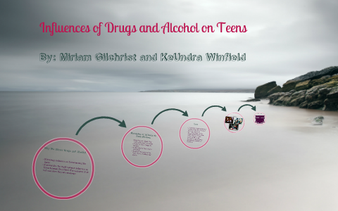 The Affect of Drugs and Alcohol on Teens by KeUndra Winfield on Prezi