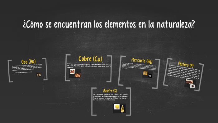 Sustancias Que Se Encuentran En La Naturaleza prezi.com