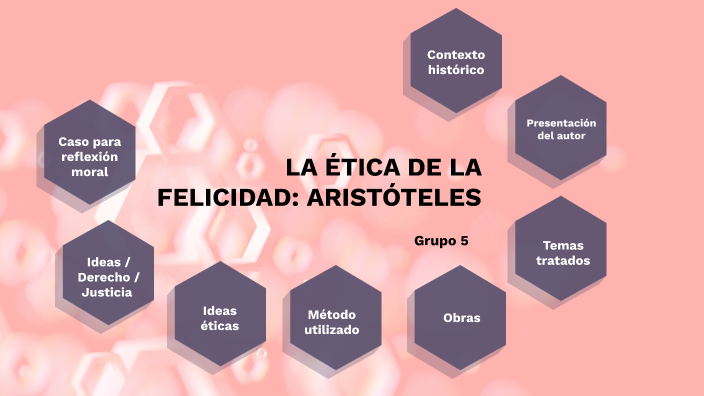 Ética De La Felicidad By Valentina Castrillon On Prezi