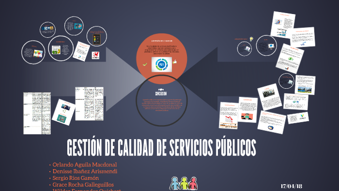 GESTIÓN DE CALIDAD DE SERVICIOS PÚBLICOS by Grace Rocha on Prezi