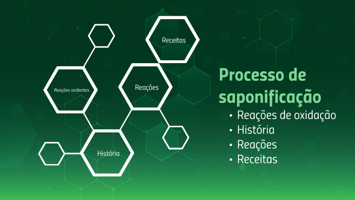 Processo de saponificação by Katilly Souza on Prezi