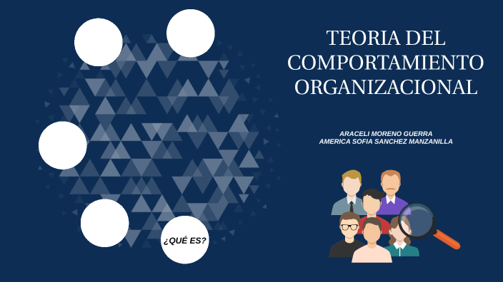 Teoria Del Comportamiento Organizacional By Araceli Moreno On Prezi 3199