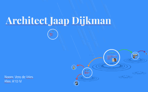 Architect Jaap Dijkman by Vera de Vries on Prezi