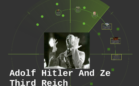 Adolf Hitler And Ze Third Reich By Branden Desmond On Prezi
