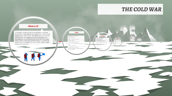 THE COLD WAR by ramses vazquez on Prezi