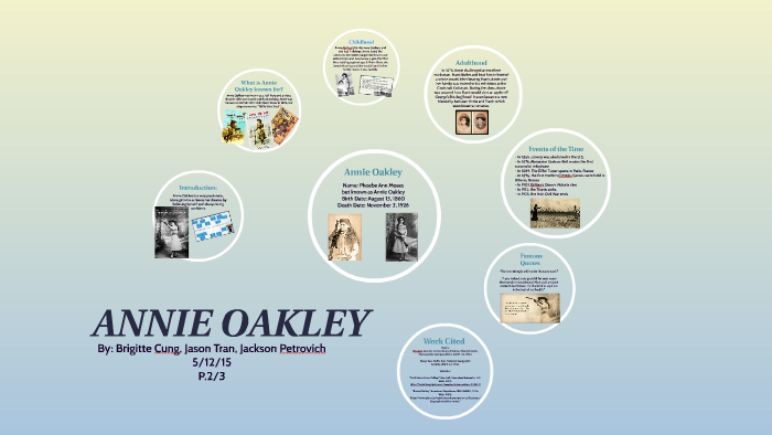 Annie Oakley Project by jason tran on Prezi