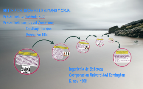 HISTORIA DEL DESARROLLO HUMANO Y SOCIAL by david zambrano on Prezi