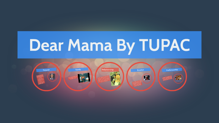 tupac dear mama download tupac dear mama download
