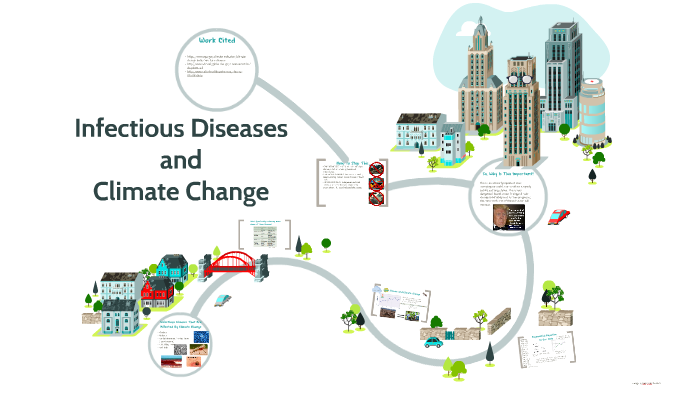 Infectious Diseases and Climate Change by Rebecca D'Ostilio on Prezi