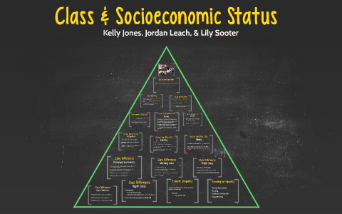 Class & Socioeconomic Status By Kelly Jones On Prezi