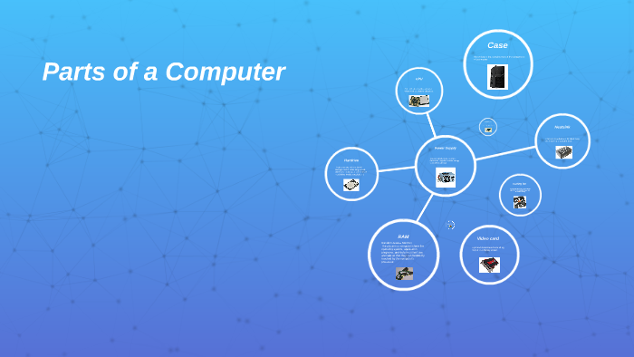parts of a computer by bryson hobbs on Prezi