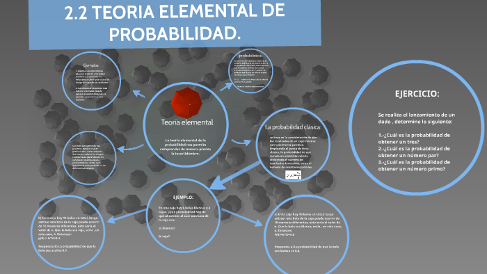 2.2 TEORIA ELEMENTAL DE PROBABILIDAD by yazmin chavez on Prezi