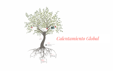 Calentamiento Global by Lui Torres on Prezi