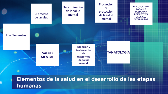 Elementos de la salud en el desarrollo de las etapas del ser humano by ...