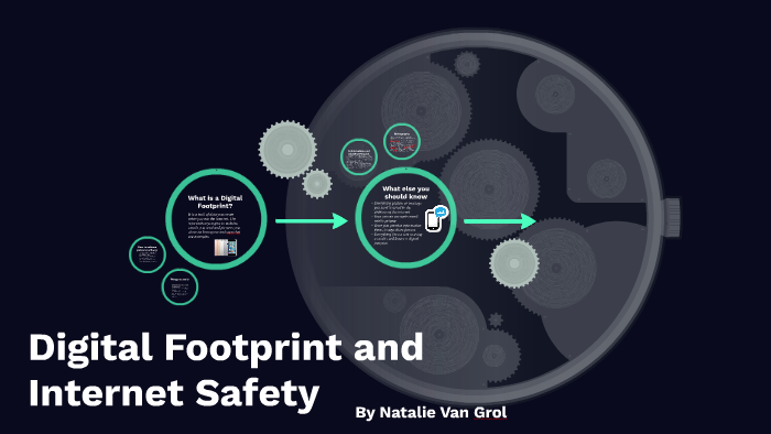 Digital Footprint and Internet Safety by Natalie VG on Prezi