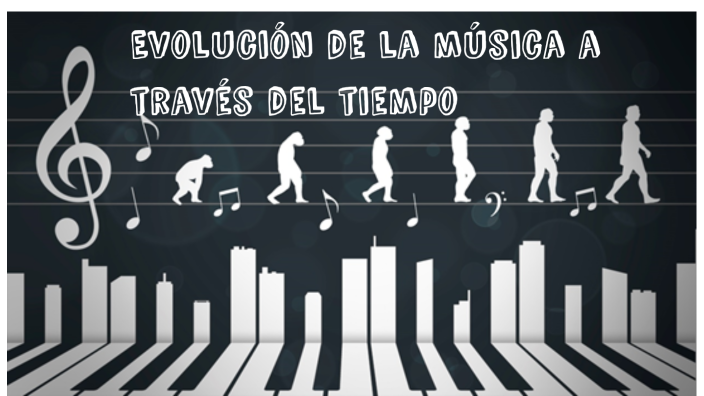 Evoluci n De La M sica A Trav s Del Tiempo By Keisy Gonzabay On Prezi evoluci-n-de-la-m-sica-a-trav-s-del-tiempo-by-keisy-gonzabay-on-prezi