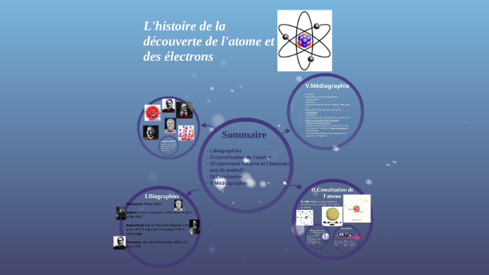 L'histoire de la découverte de l'atome et des électrons by benedicte de