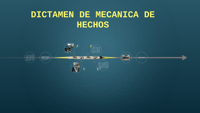 DICTAMEN DE MECANICA DE HECHOS By Christian Sotelo On Prezi