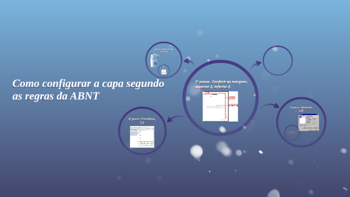 Como fazer um trabalho segundi as regras da ABNT by Ana Carla on Prezi