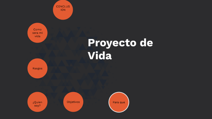 Proyecto de Vida by Mateo Garcia Carvajal on Prezi