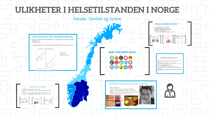 ULIKHETER I HELSETILSTANDEN I NORGE By Synne Helen Olsen On Prezi