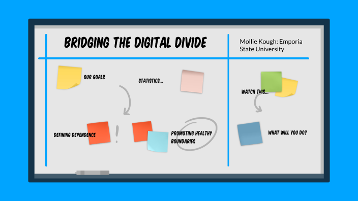 Bridging The Digital Divide by Mollie Kough on Prezi