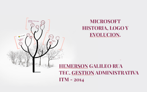 Microsoft Logo, Historia y Evolución by Hemerson Galileo