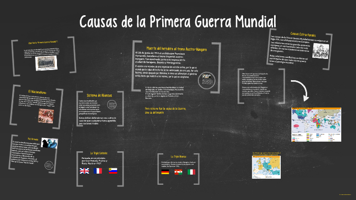 Causas de la Primera Guerra Mundial by Alexis Santos on Prezi