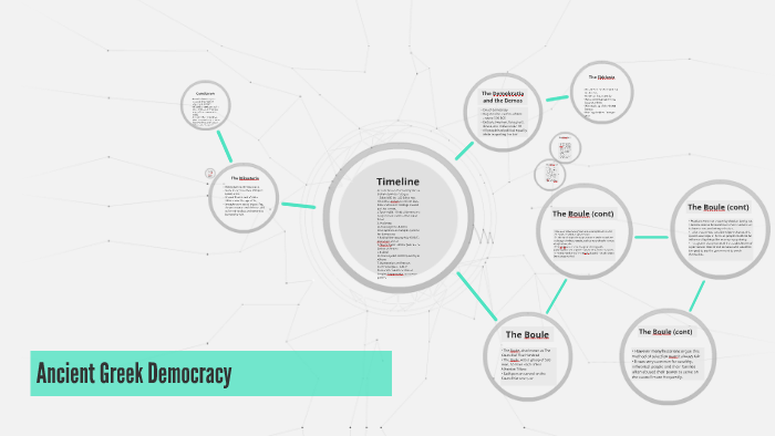 Ancient Greek Democracy by Tomas Tepetla on Prezi
