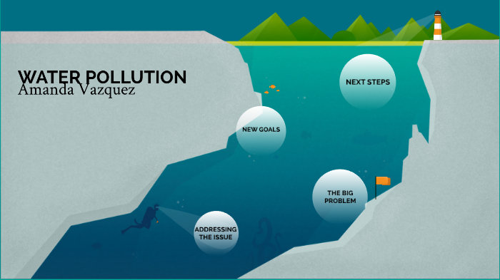 Water Pollution - Effect Human Health by Amanda Taylor on Prezi