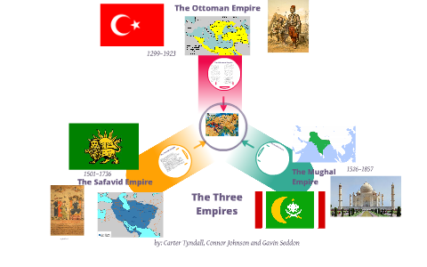 The Islam Empires By Carter Tyndall   Xmauvnrziyjewt3u2jmiyxqmzx6jc3sachvcdoaizecfr3dnitcq 3 0 