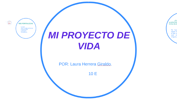MI PROYECTO DE VIDA by laura herrera on Prezi