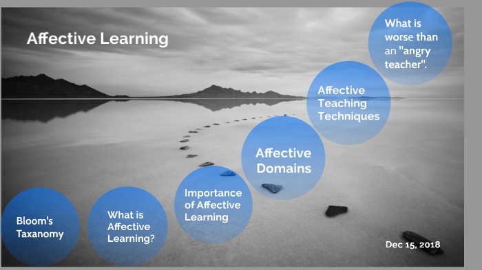 Affective Learning by Marjorie Galiga on Prezi