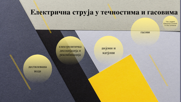 Електрична струја у течностима и гасовима by Kata Vuletić on Prezi