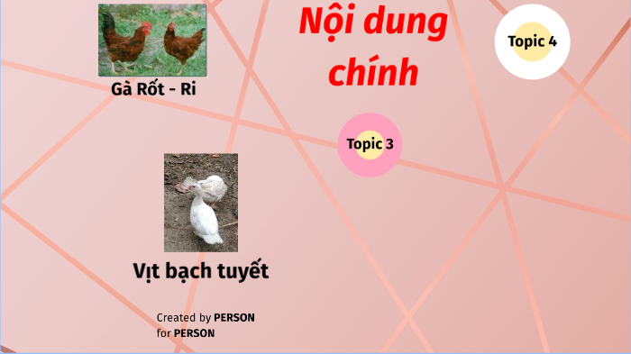 Thanh Tựu Chọn Giống ở Vật Nuoi By Linh Linh