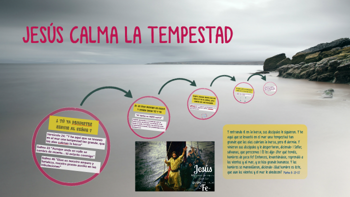 Jesus Calma La Tempestad By Rita Huamanquispe Ormeno