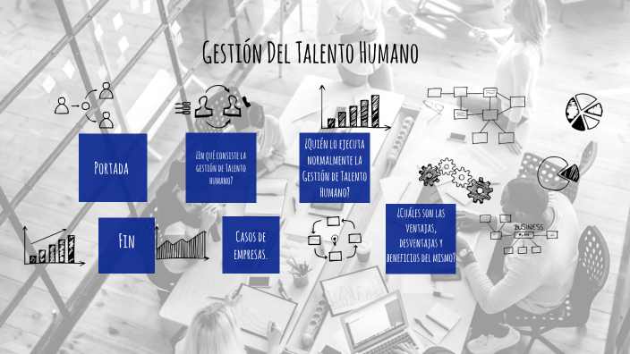 Gestión Del Talento Humano by Jose Chaves on Prezi