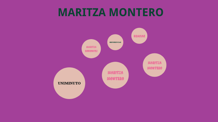 Maritza Montero by on Prezi