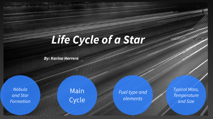 Life Cycle of a Star by Karina Herrera on Prezi