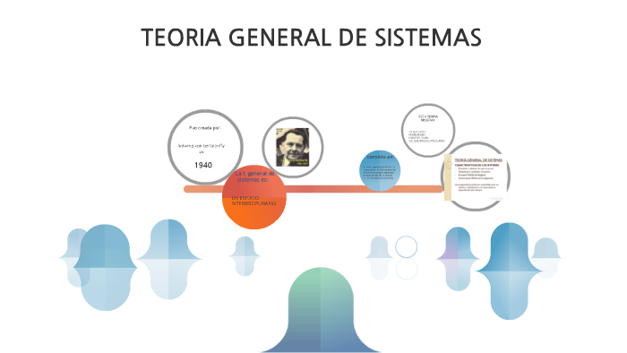 TEORIA GENERAL DE SISTEMAS by brigitte alcala on Prezi