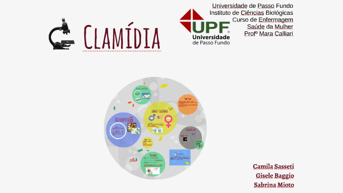 clamidia e uretrite
