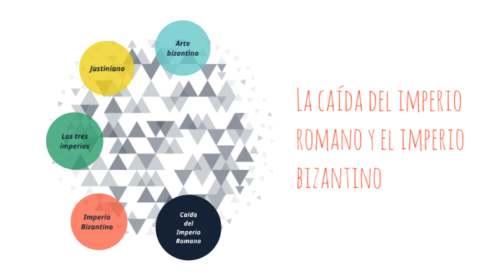 LA CAíDA DEL IMPERIO ROMANO Y EL IMPERO BIZANR¡TINO by Miriam Ibáñez ...