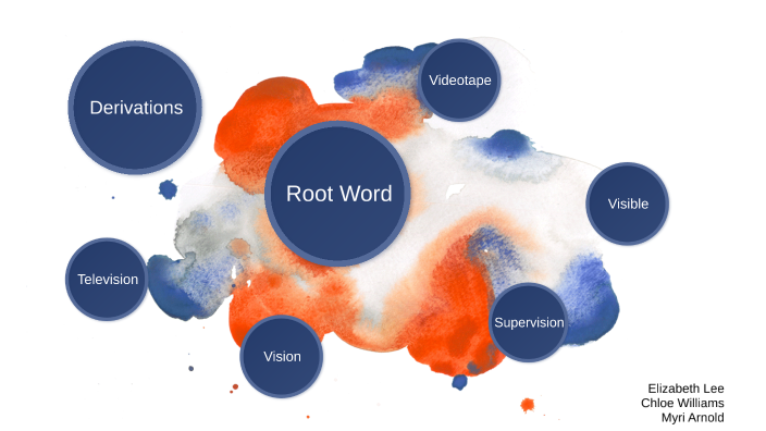 root word in presentation