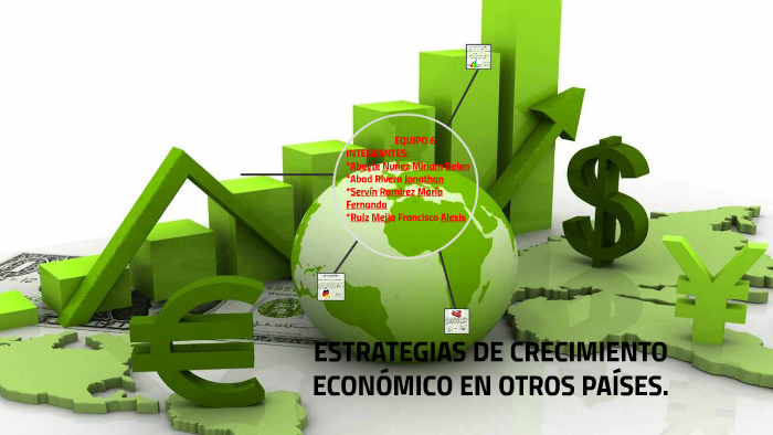 ESTRATEGIAS DE CRECIMIENTO ECONÓMICO EN OTROS PAÍSES. by Miriam Belen ...