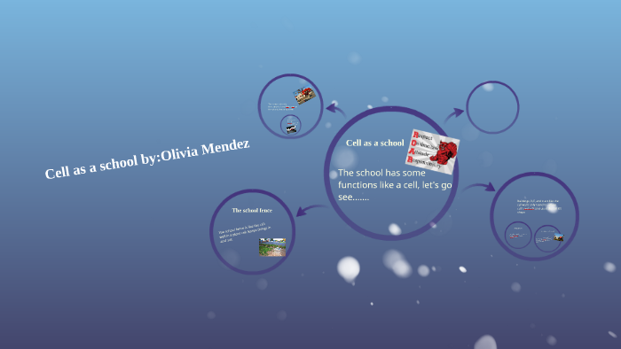 Cell as a school by:Olivia Mendez by olivia Mendez on Prezi