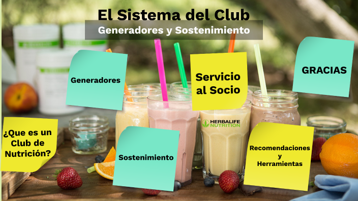 El Sistema del Club- Generadores y Sostenimiento by Jessica Jamilet Cortés  Marín on Prezi Next