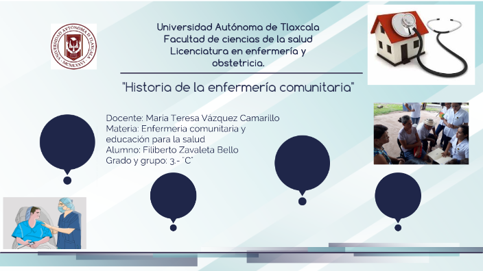 Linea Del Tiempo De La Enfermeria Comunitaria Diapositivas De Images