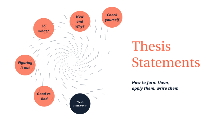 Thesis Statements by Tess Robinson on Prezi
