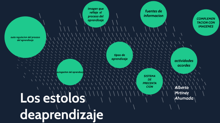 Los estilos de aprendizaje by alberto martinez on Prezi